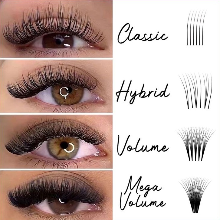 choose your thickness new